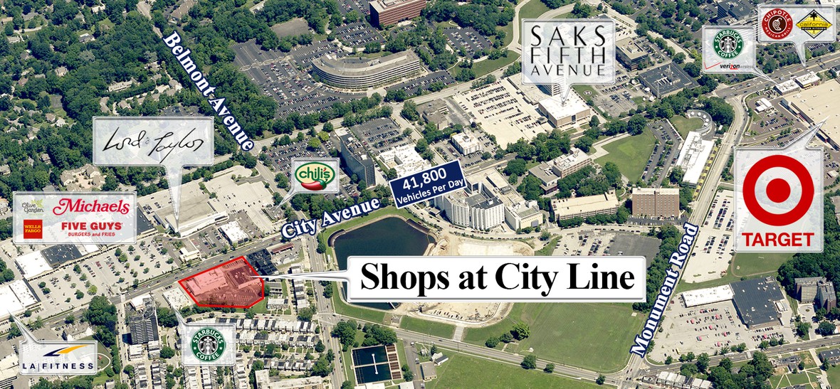 Aerial image of Shops at City Line
